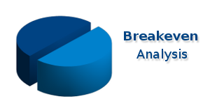 Breakeven Calculation