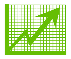 measuring income